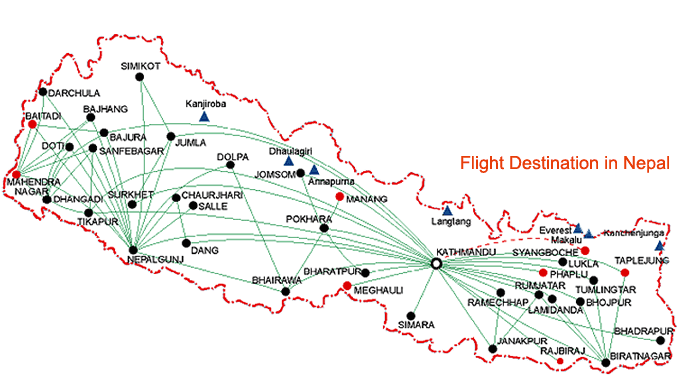 Kathmandu | Flights from Kathmandu to Pokhara, Bhairahwa, Bharatpur, Lukla, Bharadrapur, Biratnagar, Janakpur, Nepalgunj, Simara